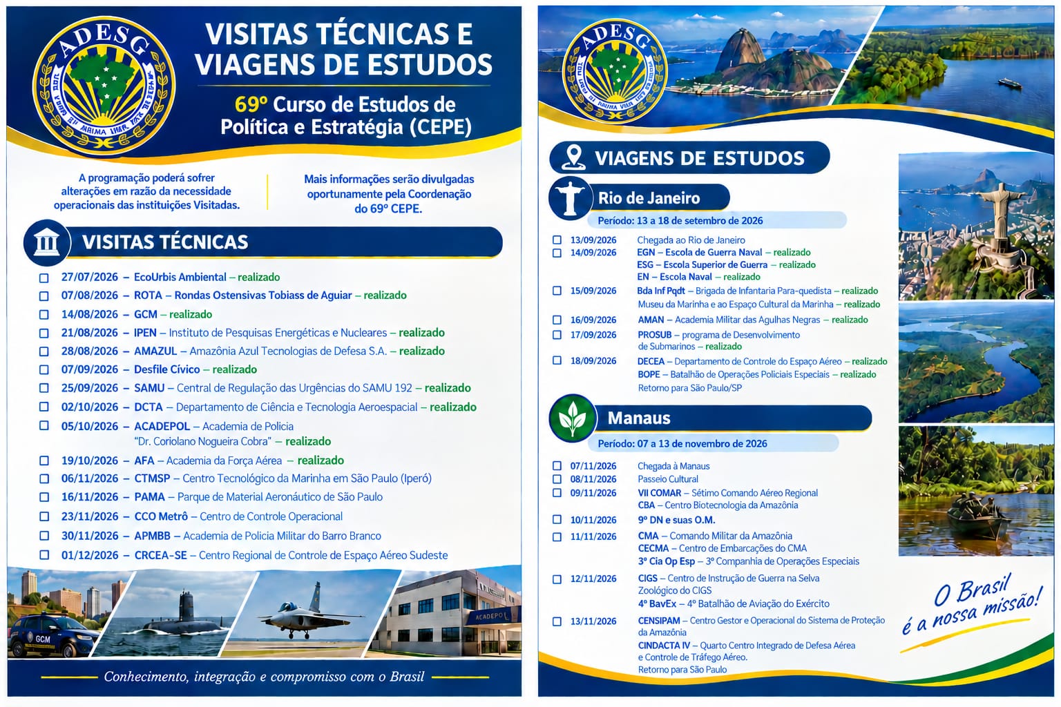Visitas Técnicas e Viagens de Estudos do 69º CEPE